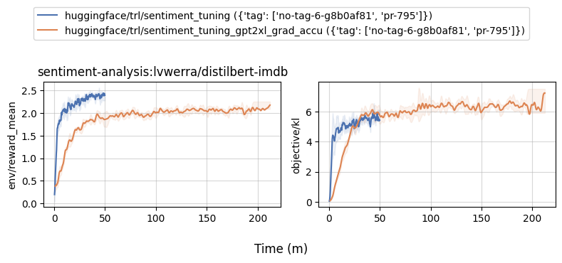 different_models-time.png