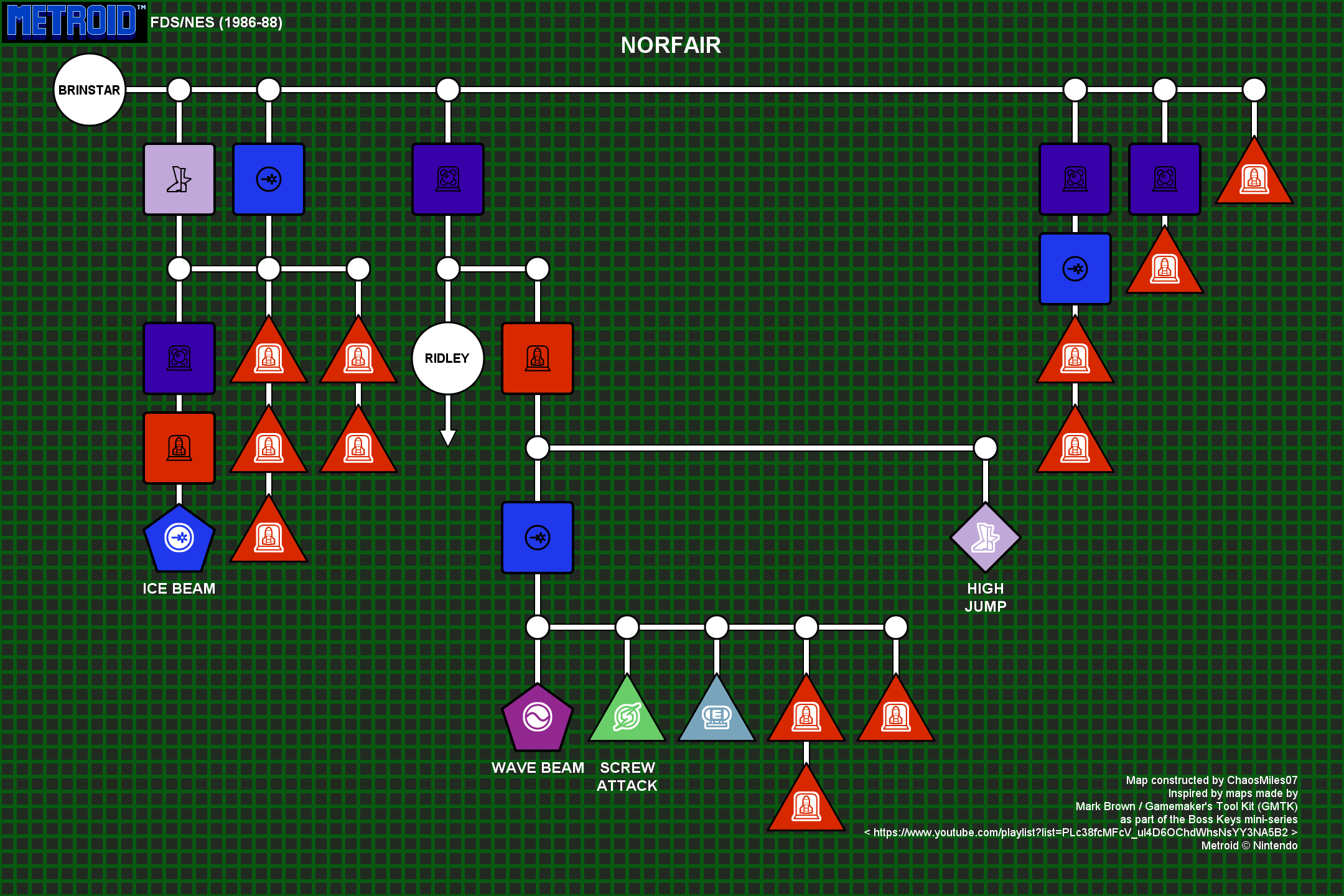 Norfair