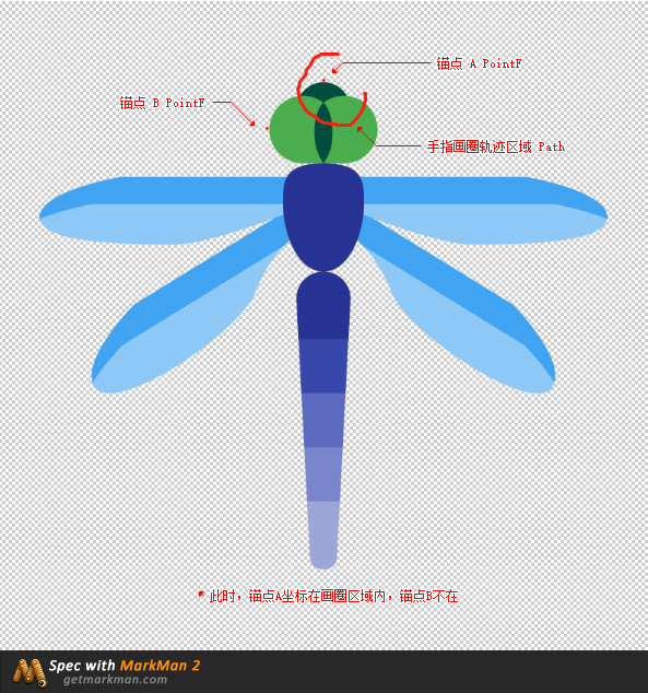 锚点判定方式