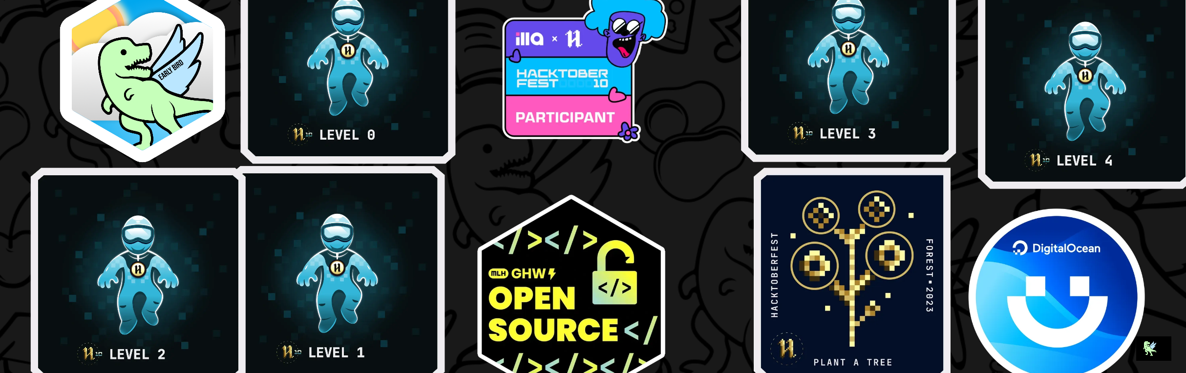 An image of @jyoti040's Holopin badges, which is a link to view their full Holopin profile