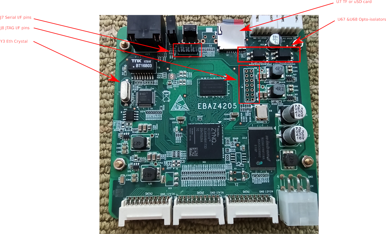 Top side components