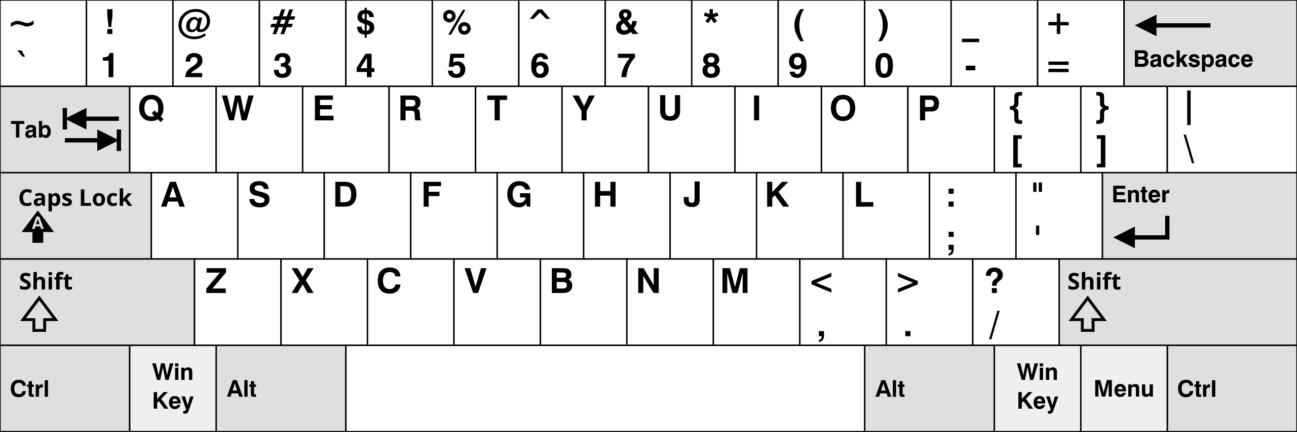 US Keyboard