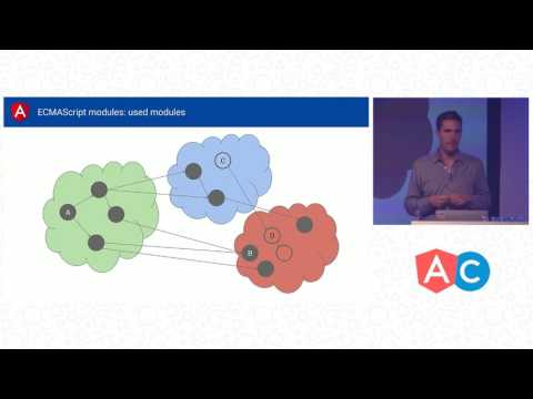 Angular 2 Tutorial: Concepts Overview