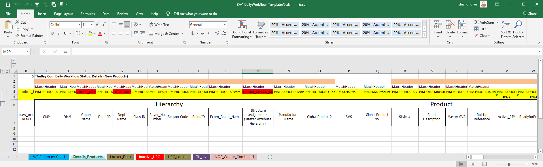 Details Product Worksheet Overview