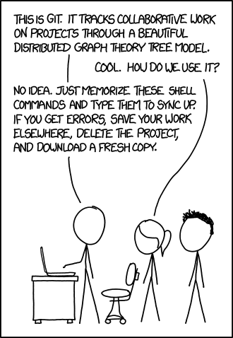 How to Git, according to xkcd