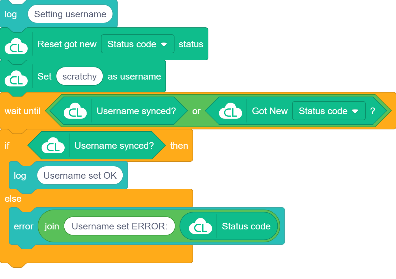 example-setname