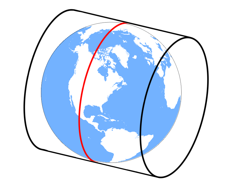 Transversal Mercator Projection