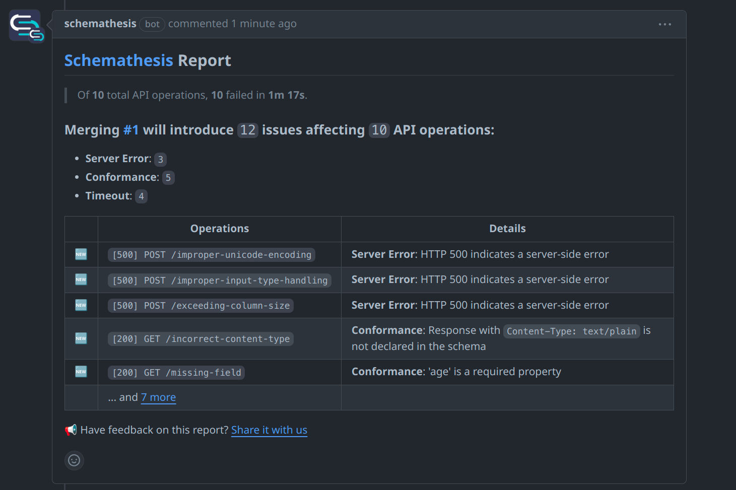 Schemathesis Report