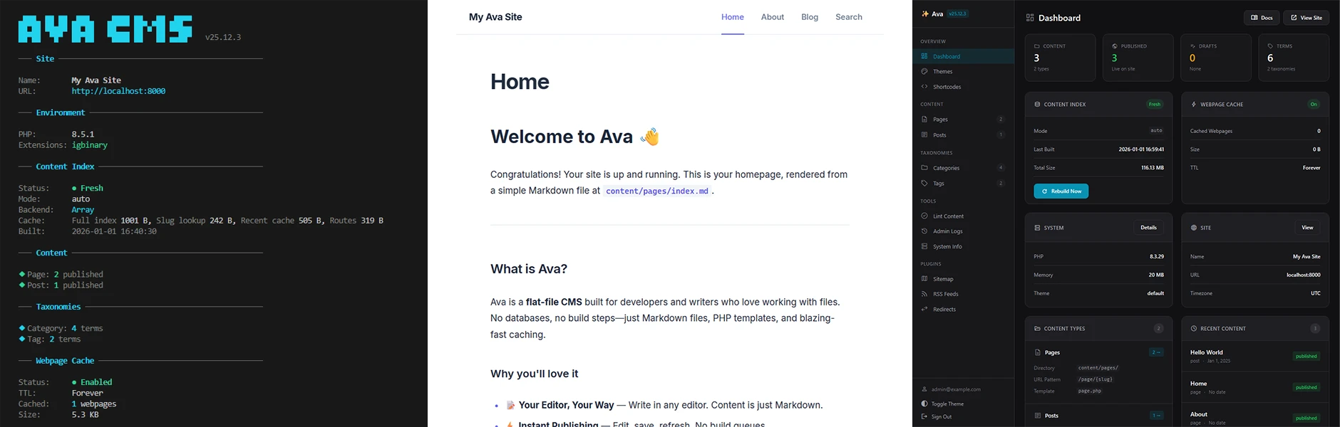 GitHub - ava-cms/docs: Ava CMS docs
