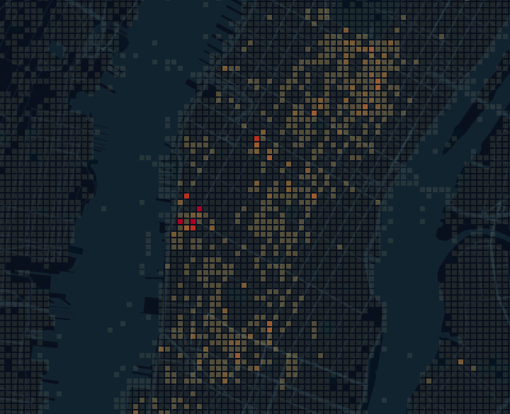 GPU Aggregation Grid