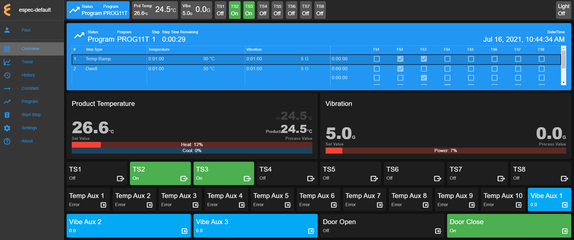 Overview page with chamber in Program mode