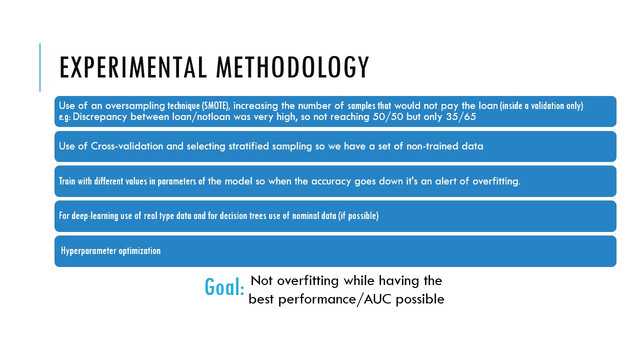 Slide14