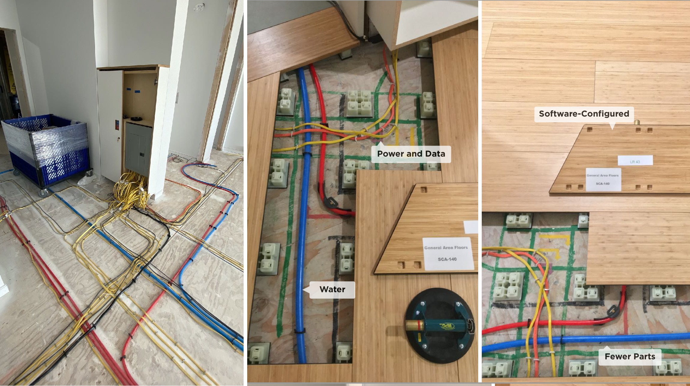 Floor Wiring