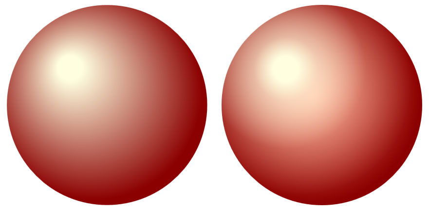 Two spherical shapes with a lighting effect, one of them much more smoothly lit than the other.