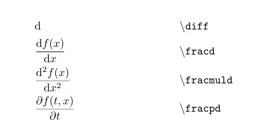 diff-frac.png