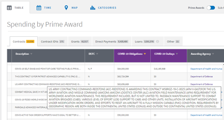 Description column on Advanced Search page results table