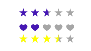 Rating from Callisto