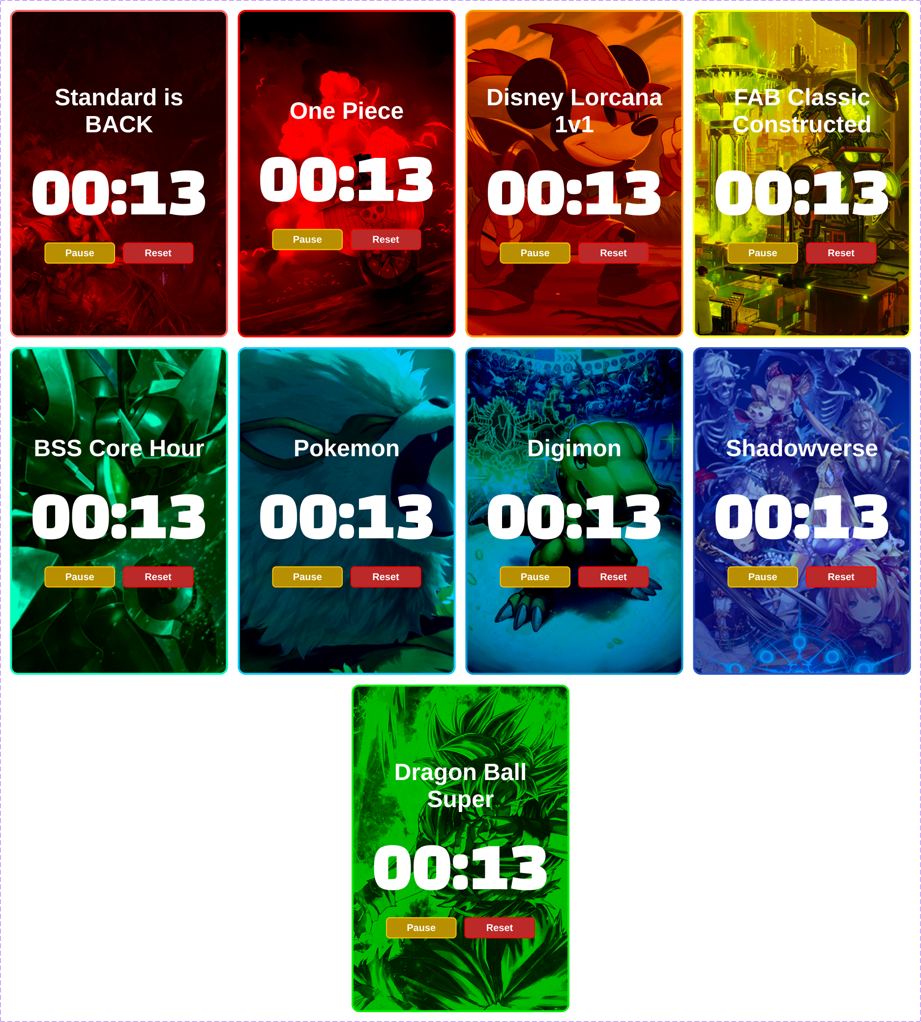 Playtimer's Component Hierarchy Diagram