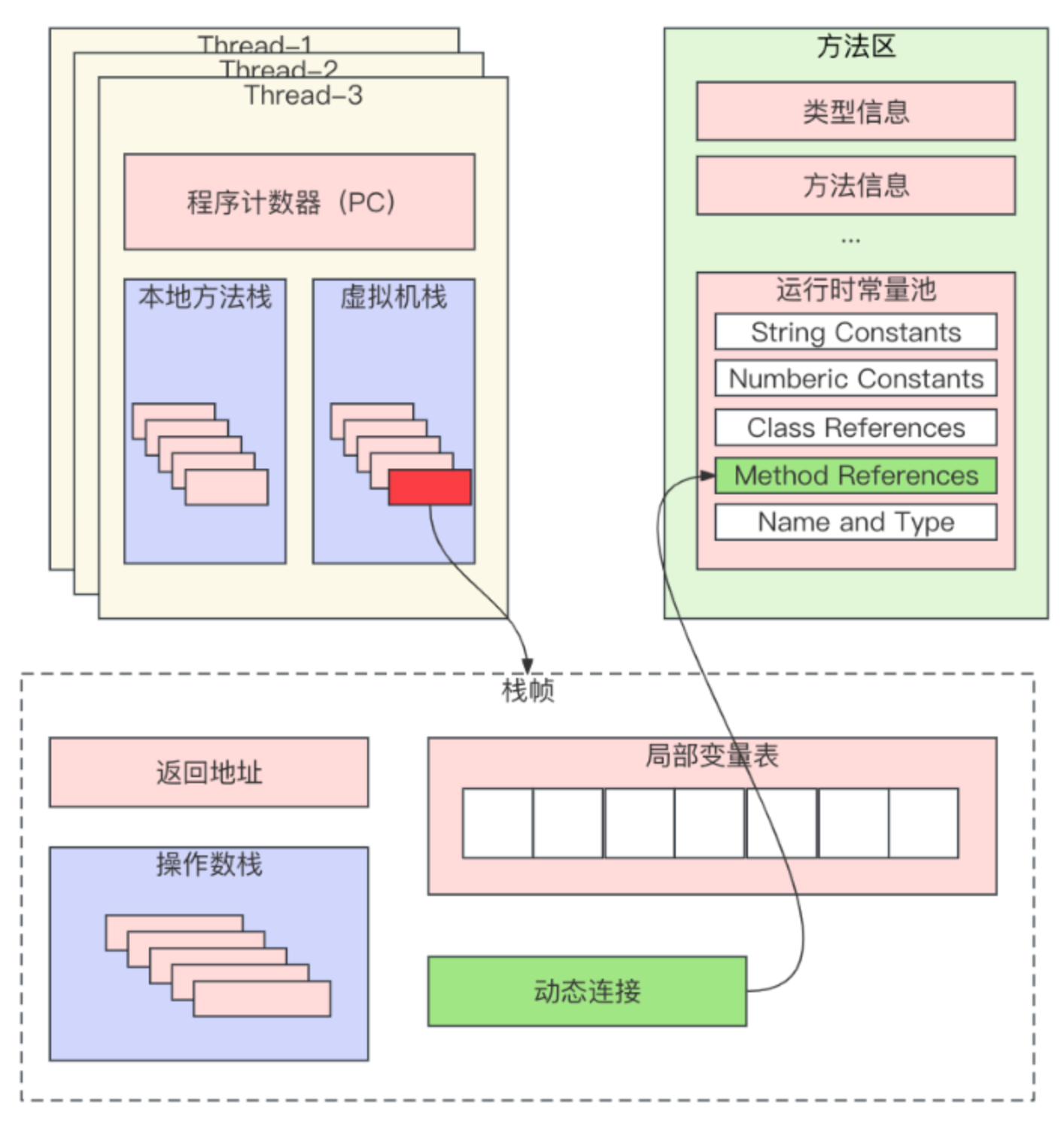 图片来源于网络，作者浣熊say