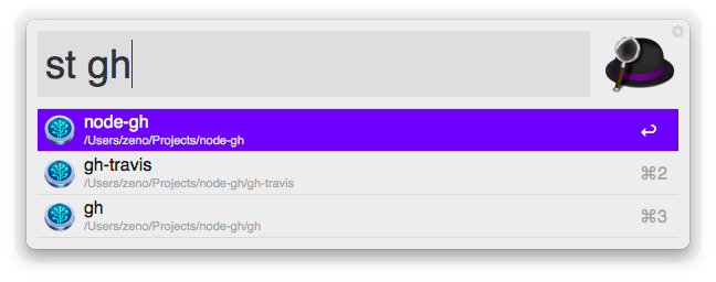 Source Tree Workflow