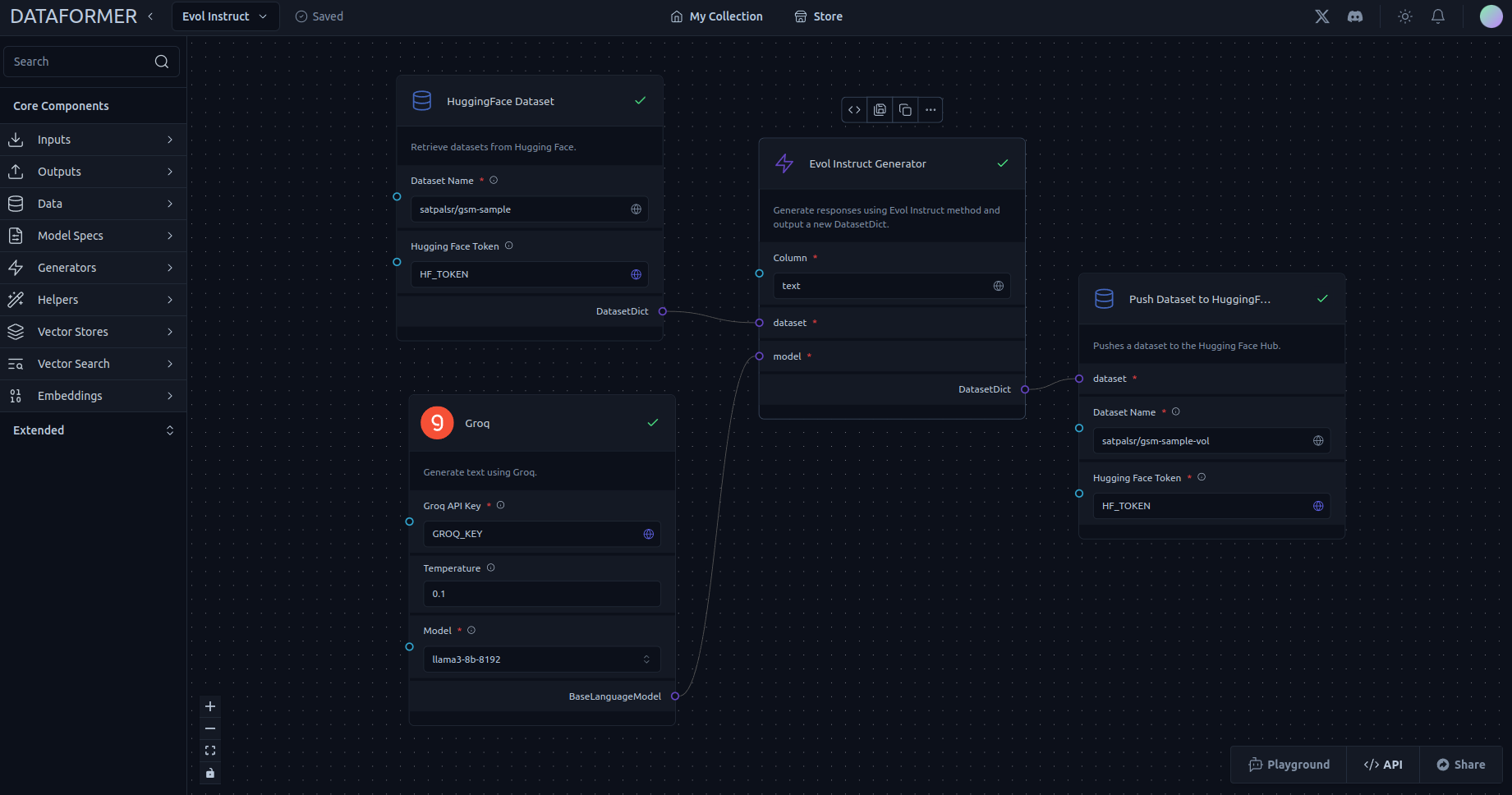 Dataformer Flow