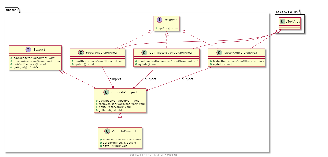 Model Structure