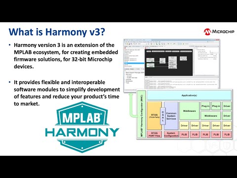 How to Set-up the Tools Required to Get Started with MPLAB® Harmony v3