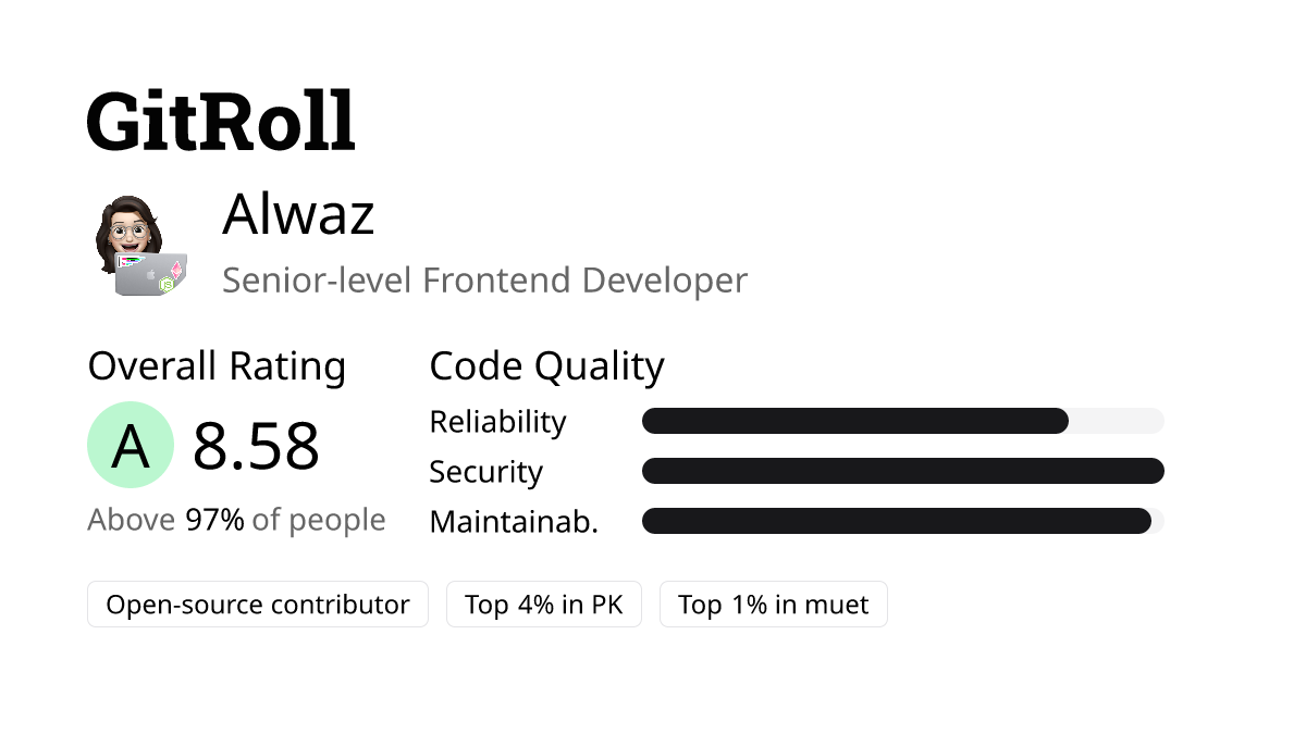 GitRoll Profile Badge