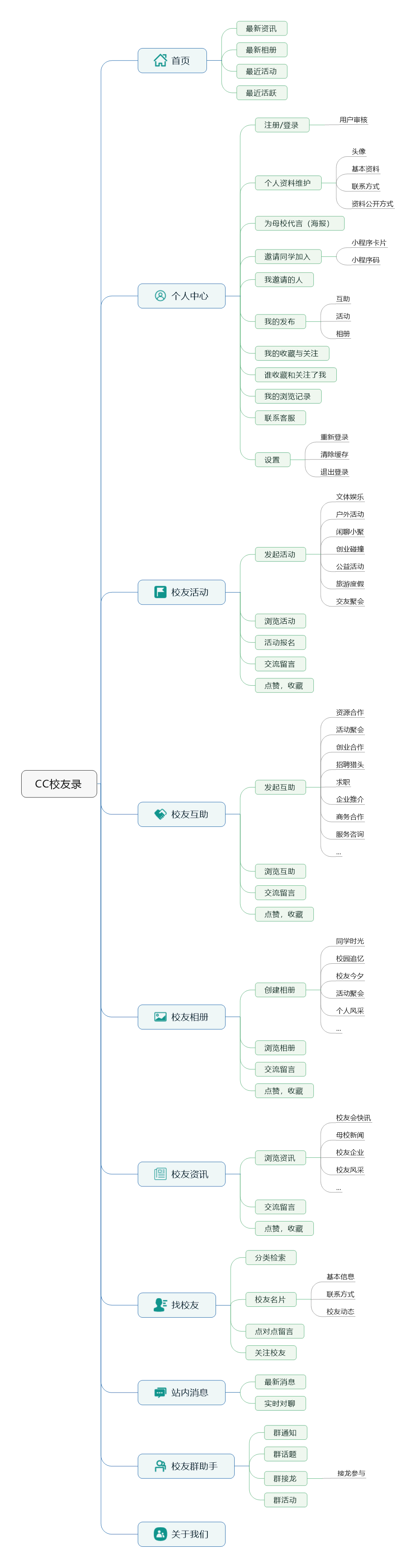 输入图片说明