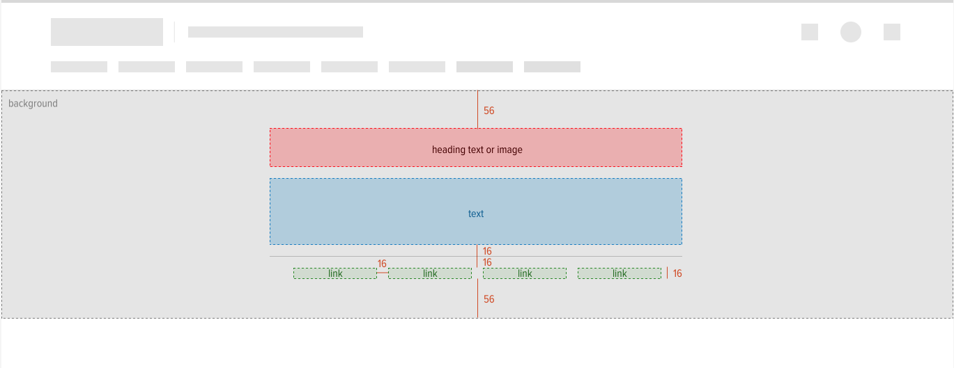 Basic Wireframe