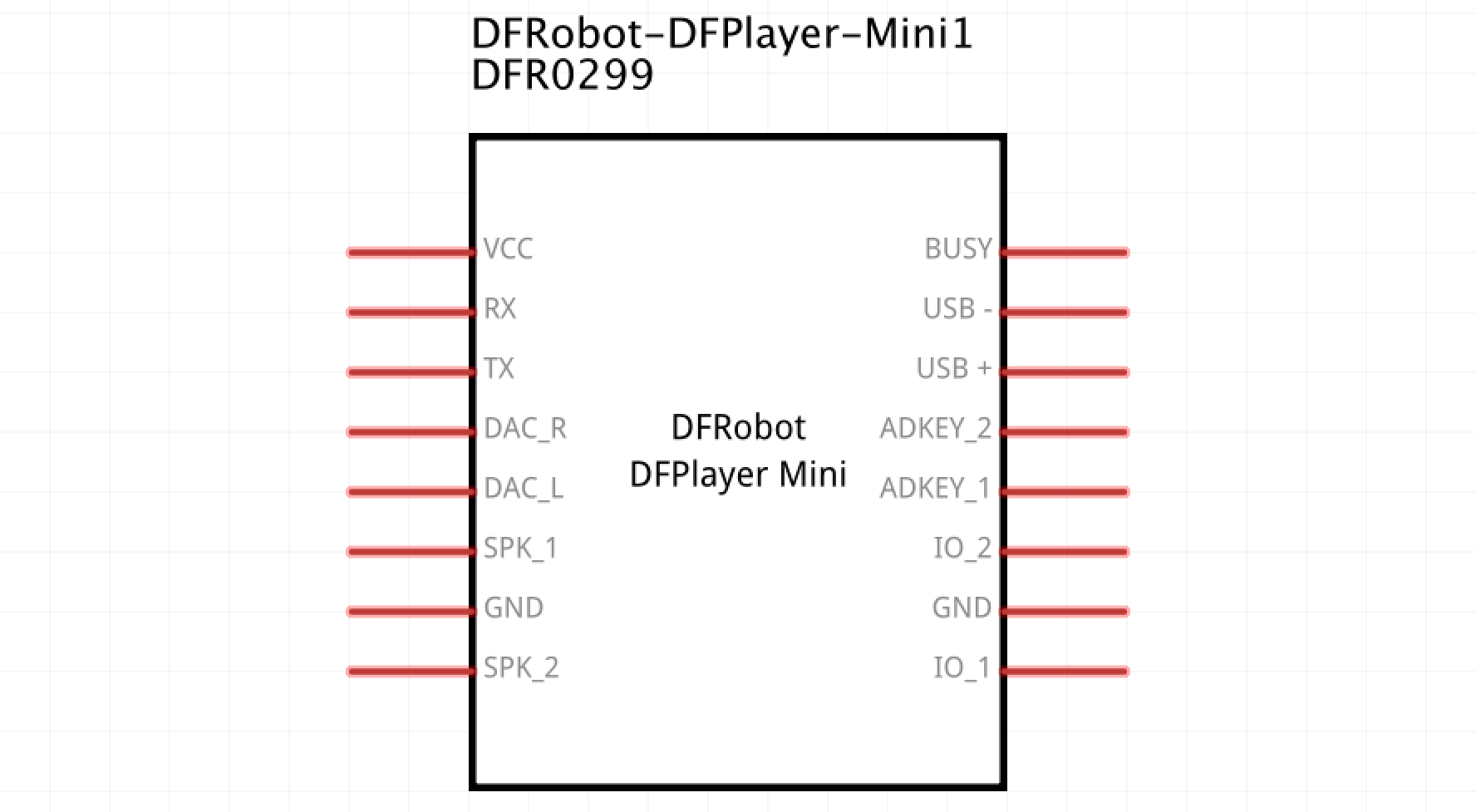 Fritzing Schematic