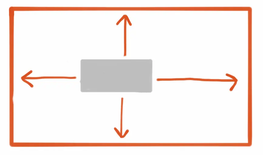 ASCenterLayoutSpec-diagram-4.png