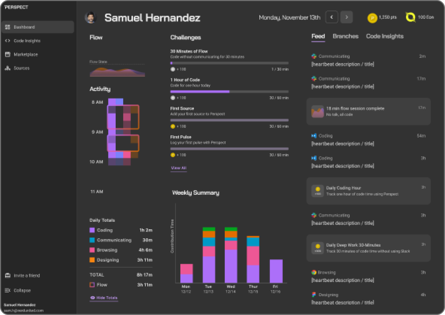 Project Overview