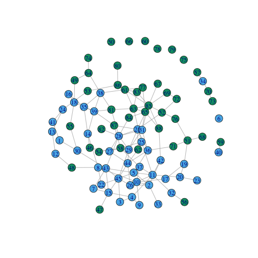 plot of chunk unnamed-chunk-11