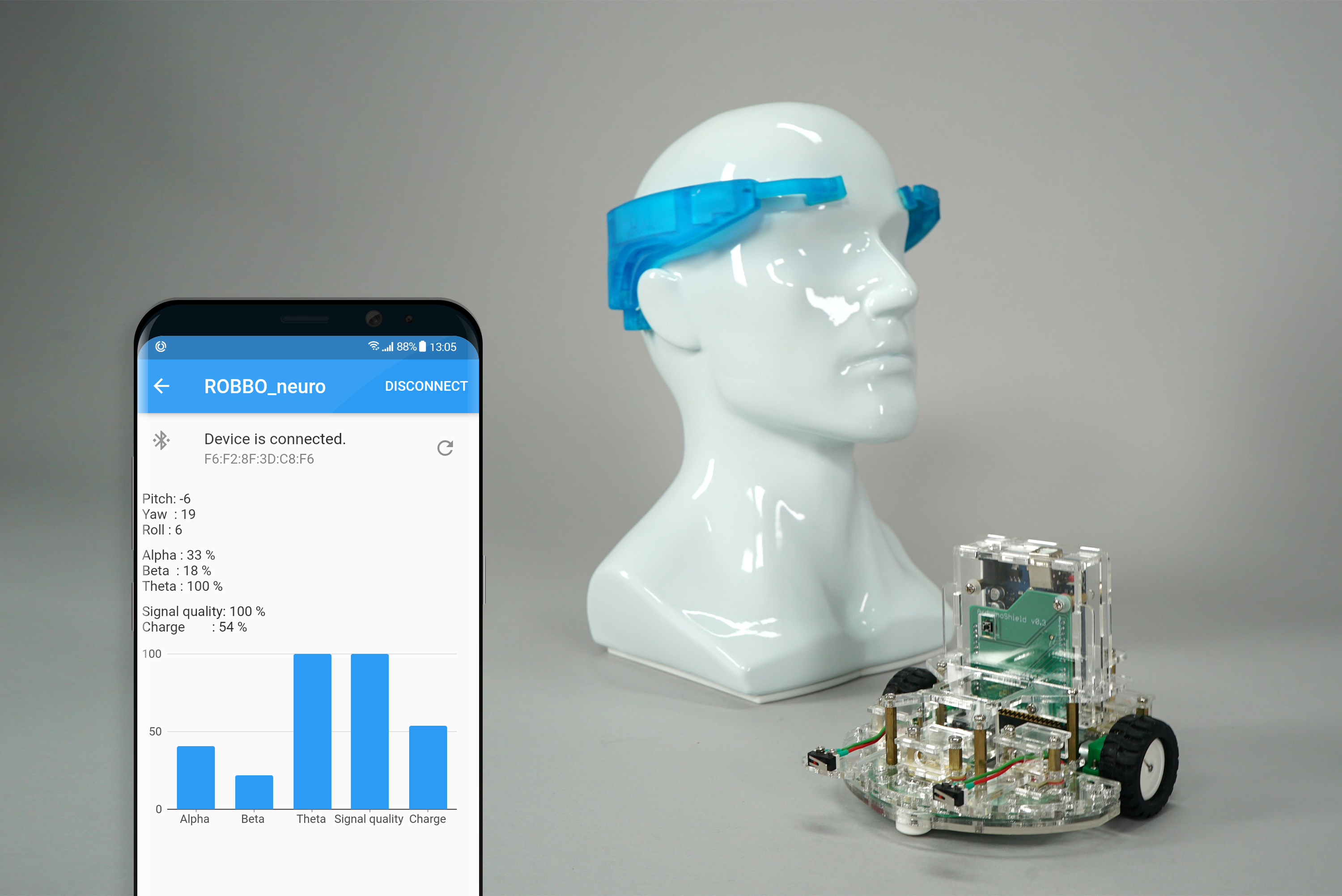 GitHub - grafovdenis/robbo_neuro: BLE data visualisation tool. · GitHub