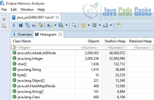 Histogram of application with compressed oops enabled.