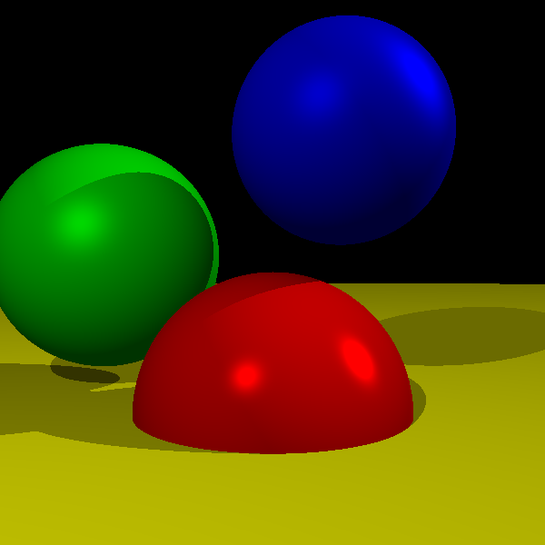 Spheres