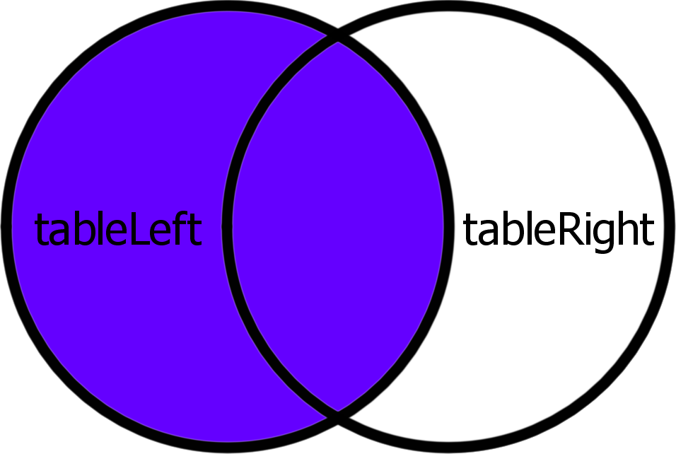 portfolio_view