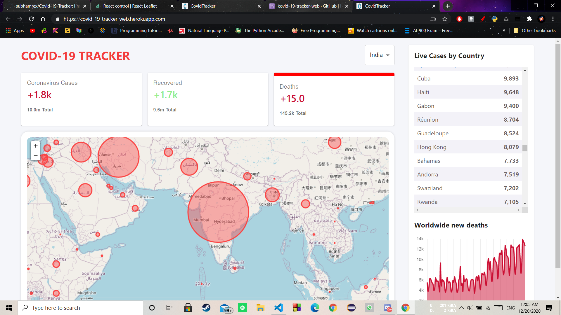 Screenshot Of Covid Tracker