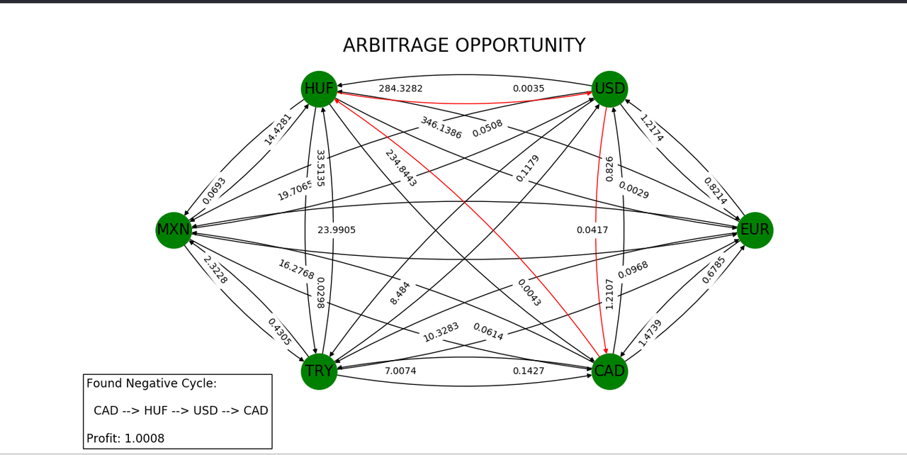 Graph.png