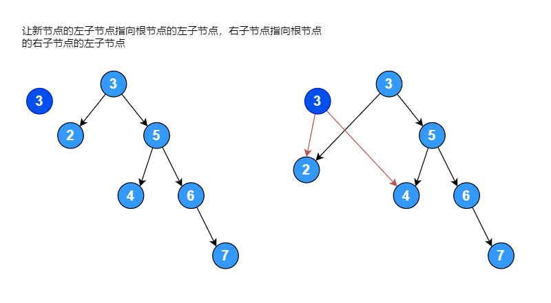 data_structure_tree_19_2