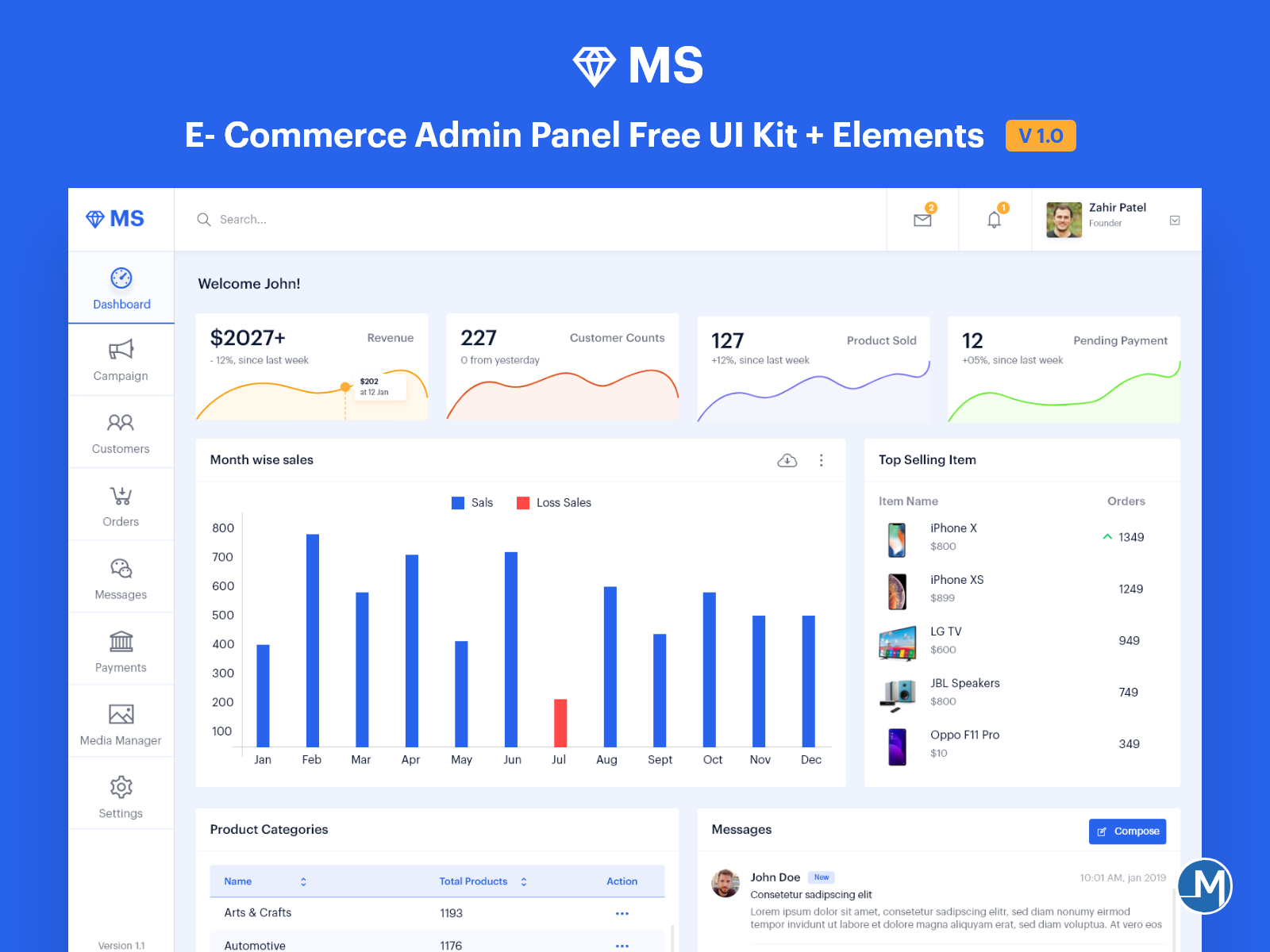 MS E-Commerce Admin Panel