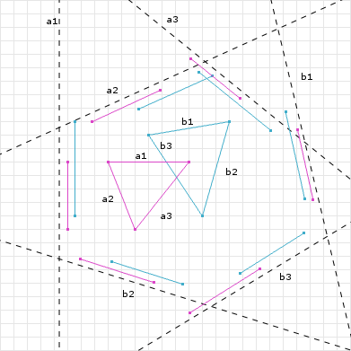 64-concave-overlap