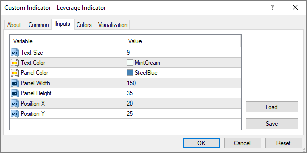 Leverage Indicator MT4 Input