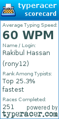 TypeRacer.com scorecard for user rony12