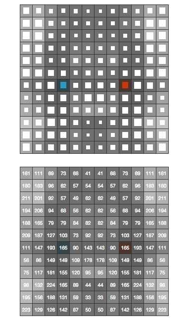 Map output