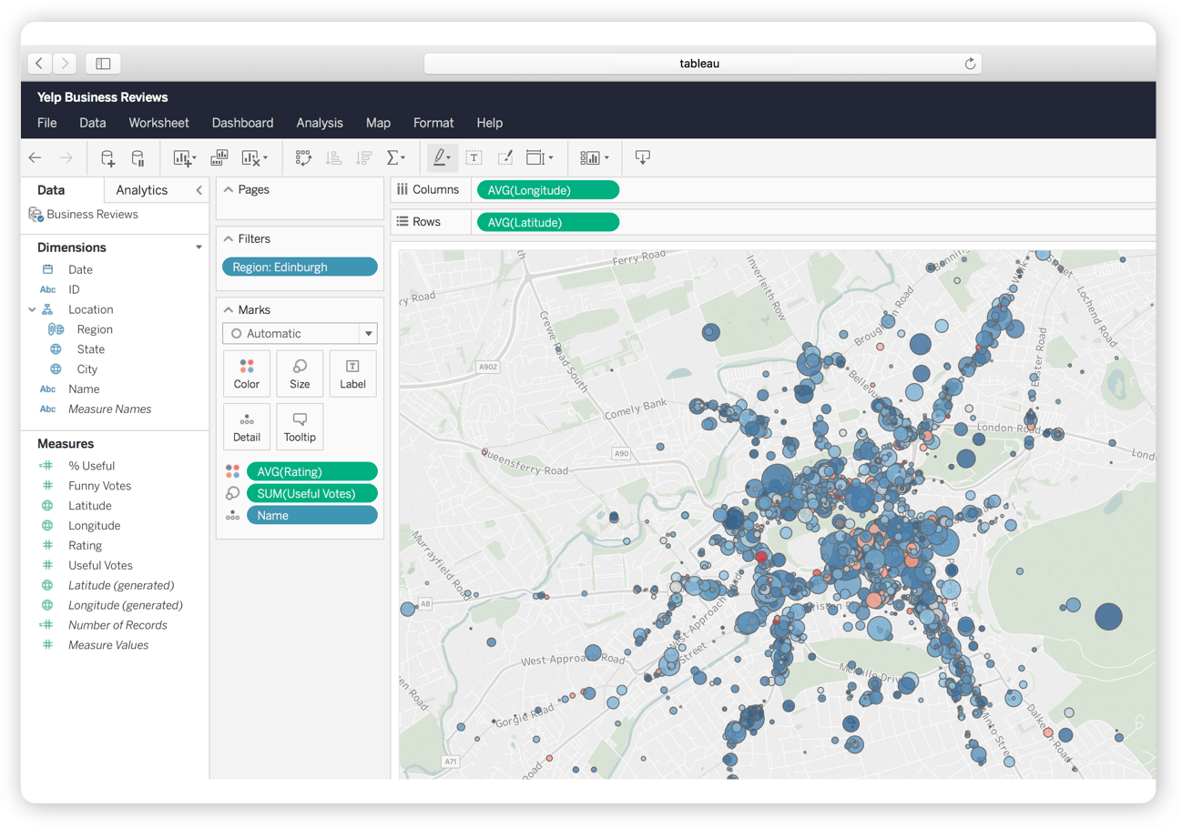 tableau dashboard