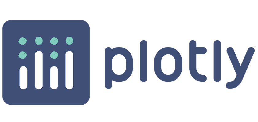 plotly