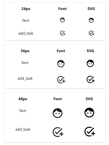 Font vs SVG