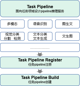 输入图片说明